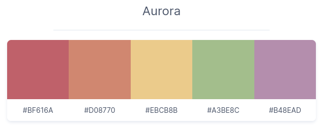 Aurora