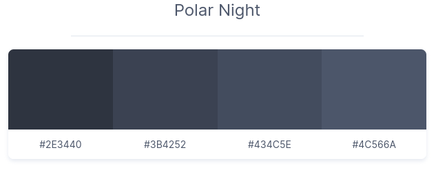 Polar Night
